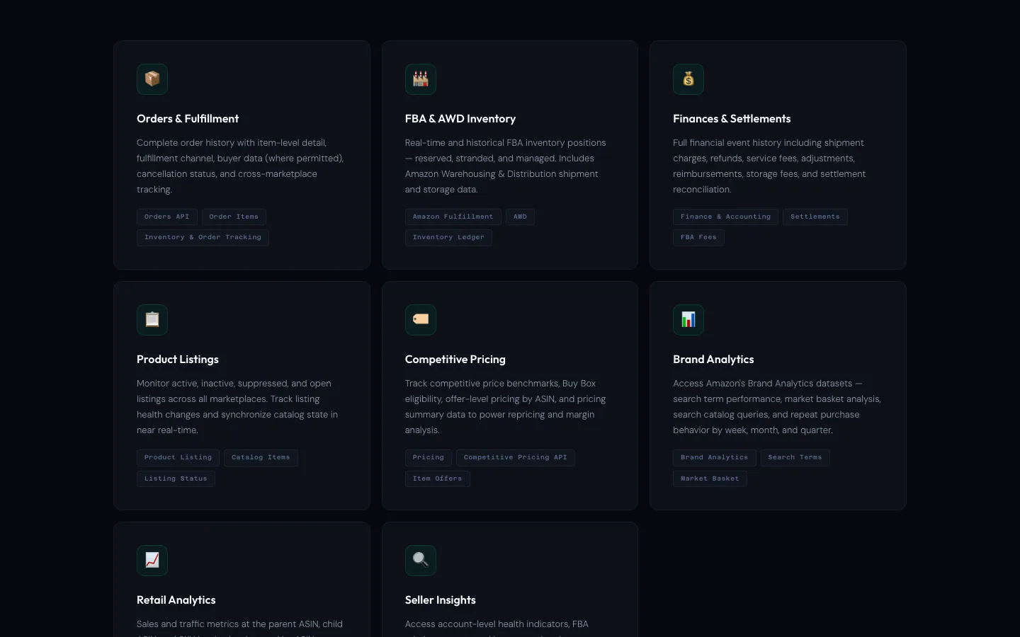 conduvit.com: eight dataset families, from orders and fulfillment to brand analytics