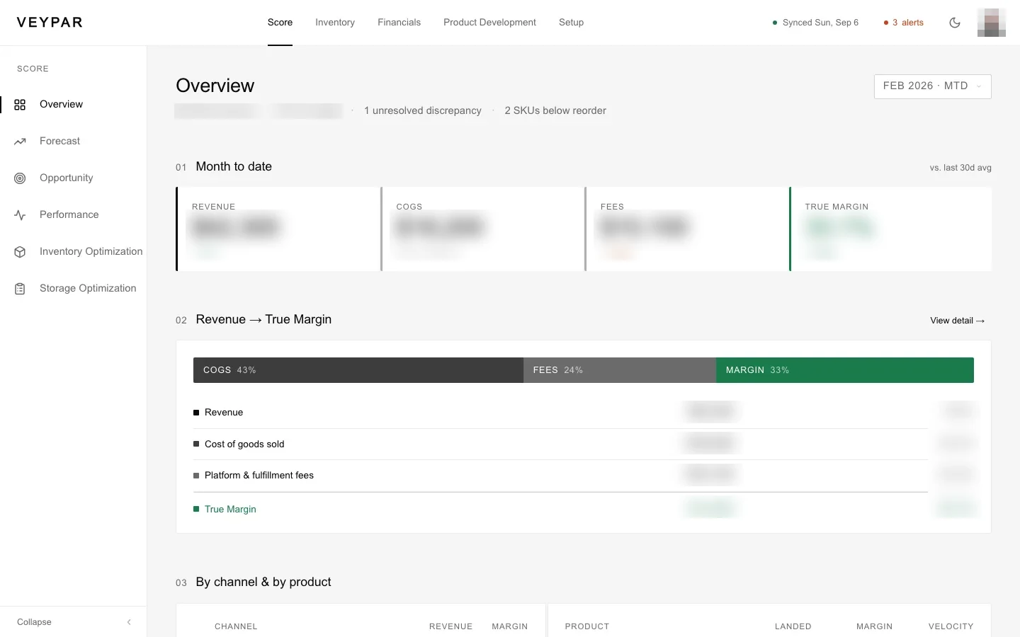 Veypar Score overview: revenue, COGS, fees, and true margin for the month to date