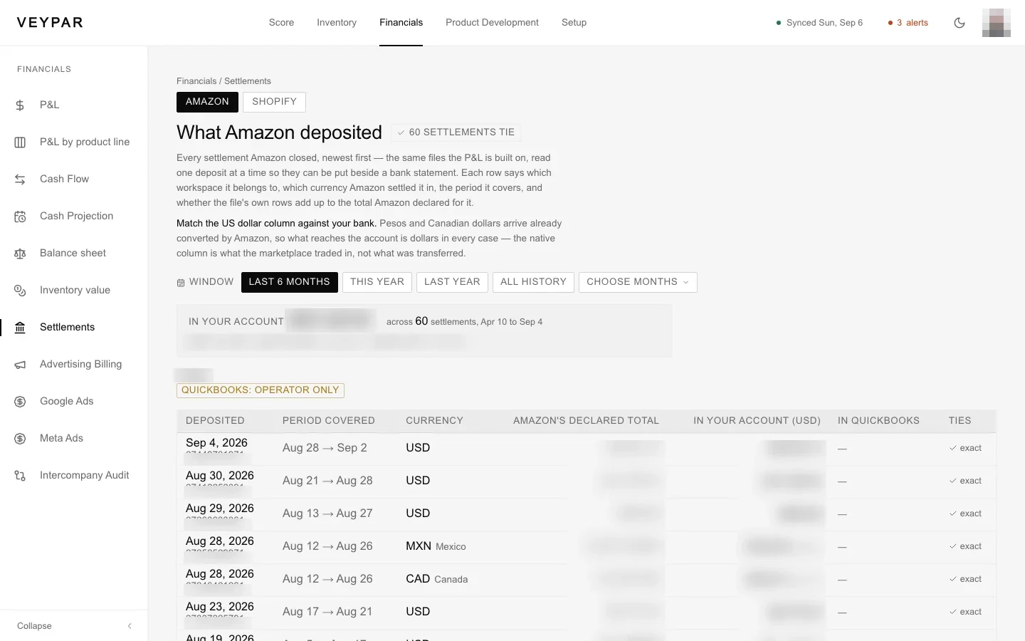 Veypar settlements: what Amazon deposited, in your account, and in QuickBooks, each row tied exact